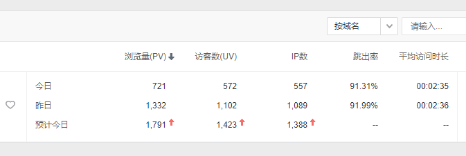 图片[2]-《知识付费商城》招募代理和加盟，让一部分人先赚100万！-好课945知识付费商城